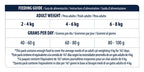 Advance Cat Adult Sensitive Salmon 10 Kg