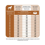 Prins Fit Selection Lamb / Rice 14 Kg