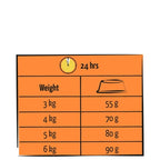 Lara Adult Gevogelte Kalkoen / Kip 1,9 Kg